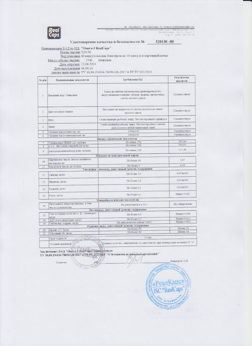 Паспорт №082024